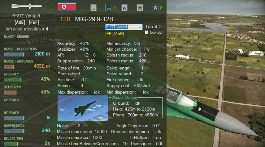 R-27T Vympel stats